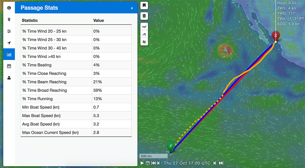 FastSeas weather routing
